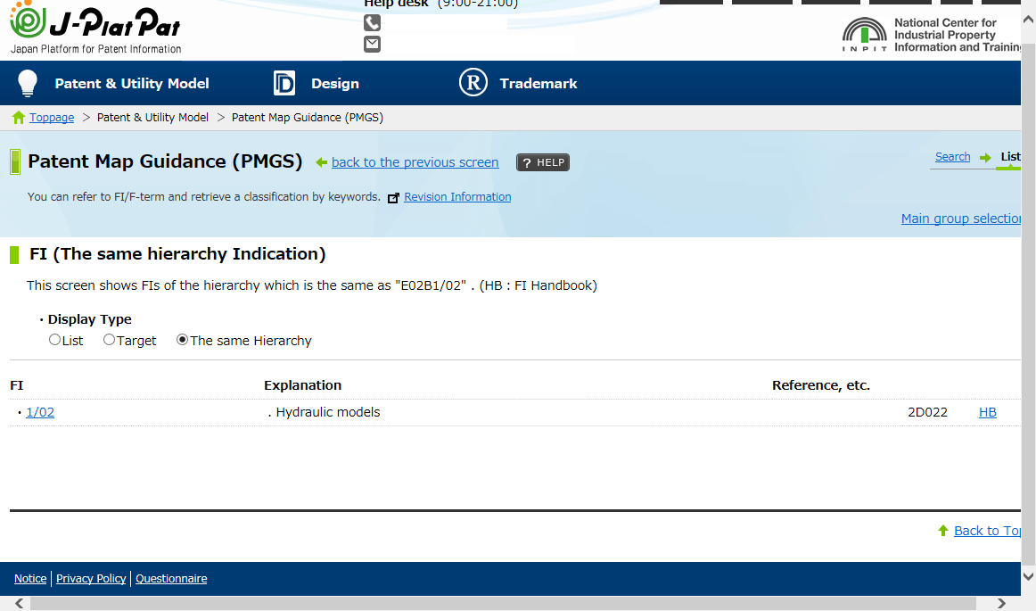 FI same hierarchy indication