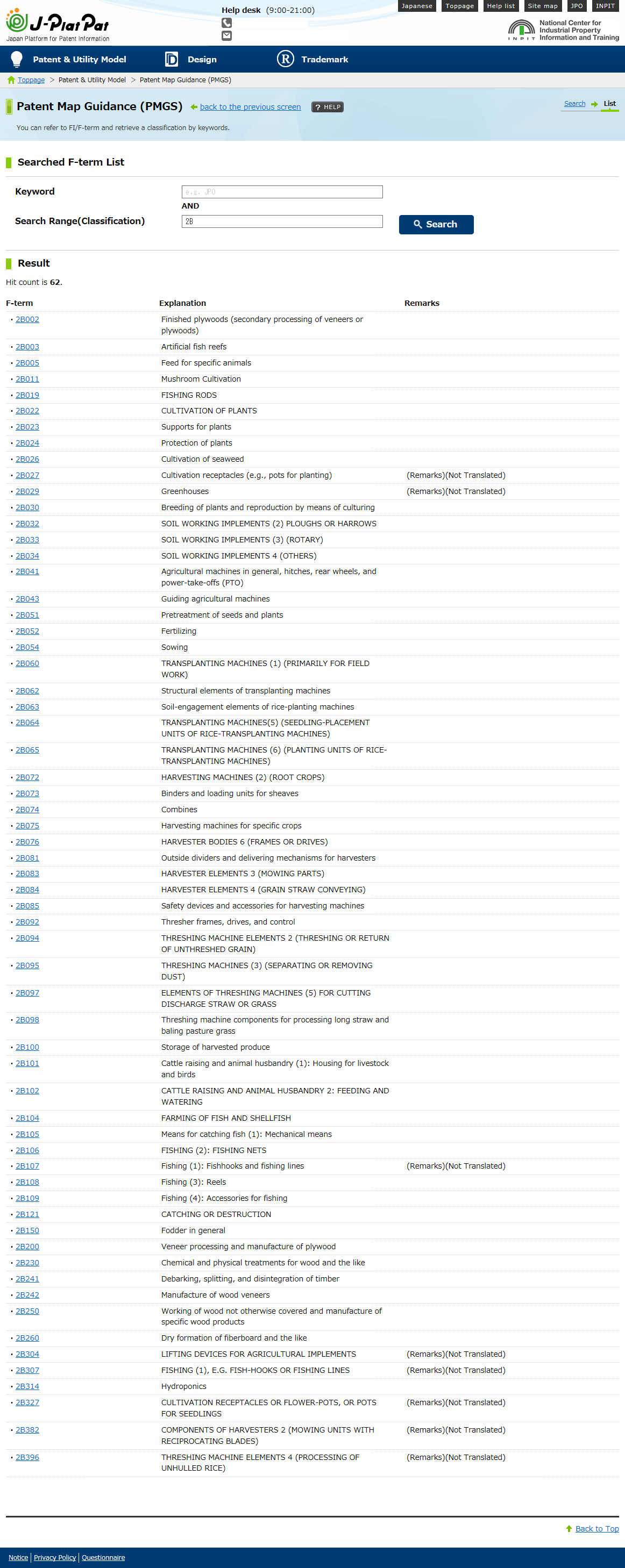 Searched F-term list