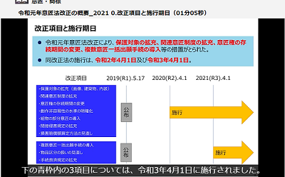 サムネイル画像:令和元年意匠法改正の概要_2021