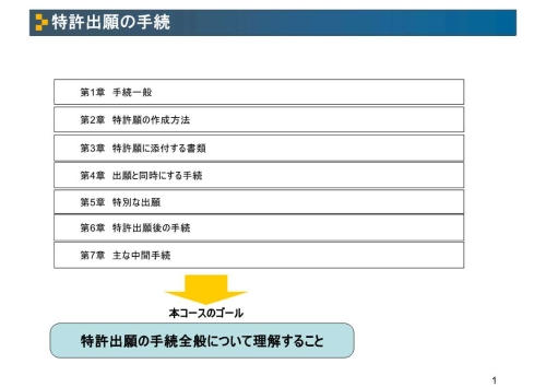 特許出願の手続2022