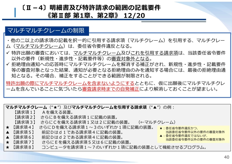 特許審査実務の概要2022の画像