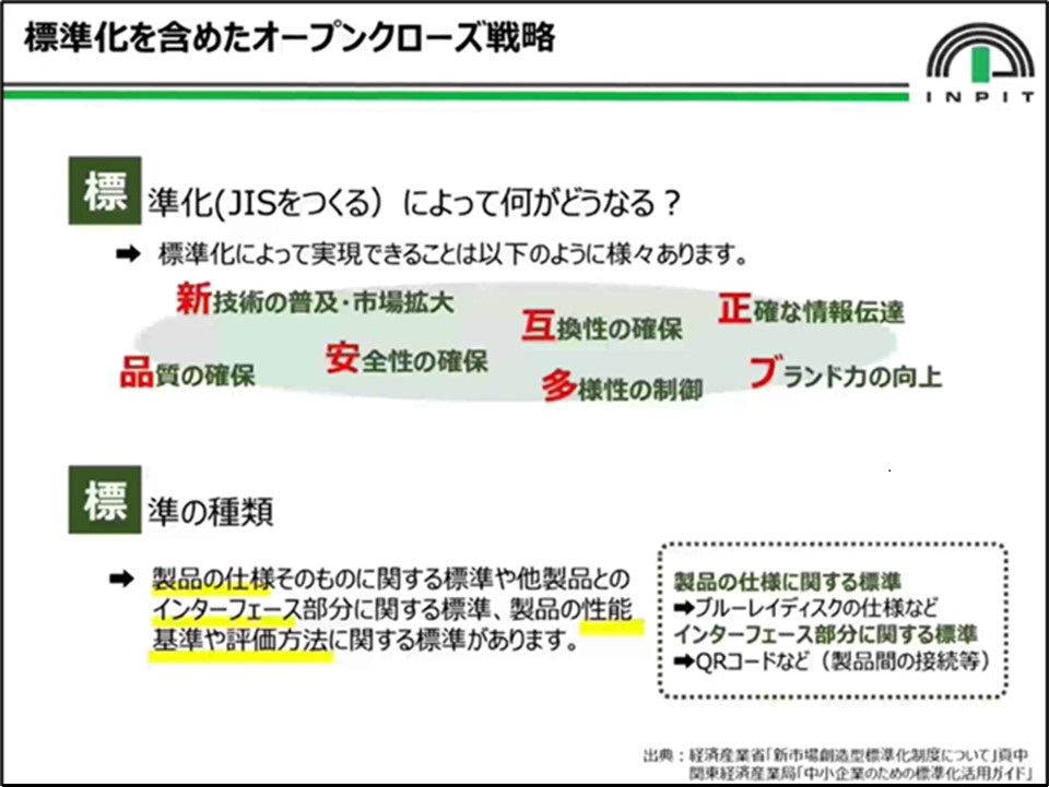 オープンクローズ戦略画像