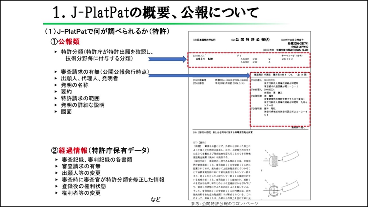 J-PlatPat基本操作ガイド画像