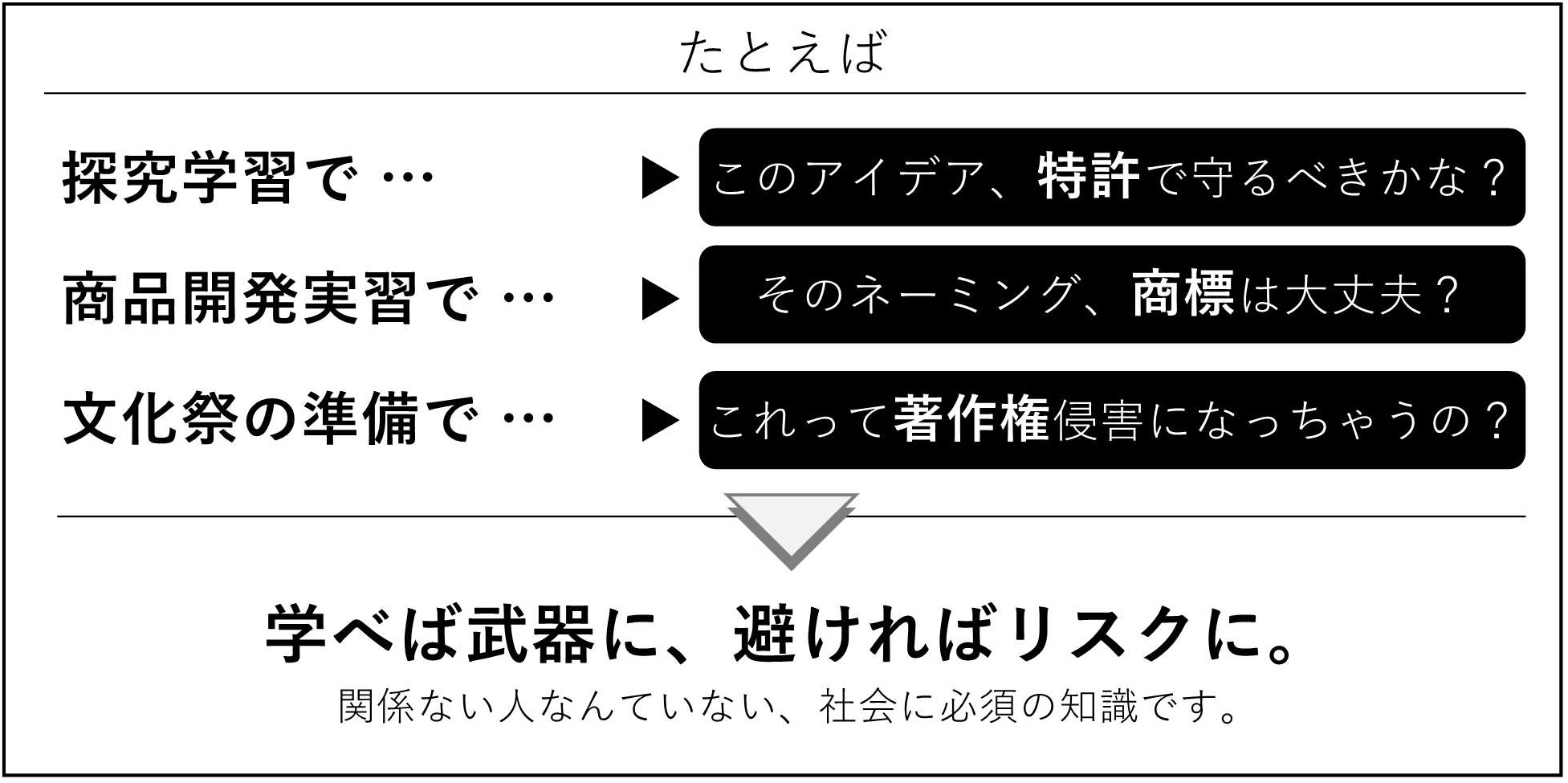 事業イメージ3