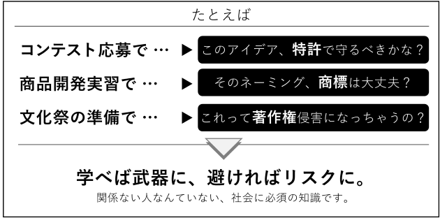 事業イメージ3