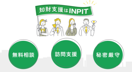 知財支援はINPIT