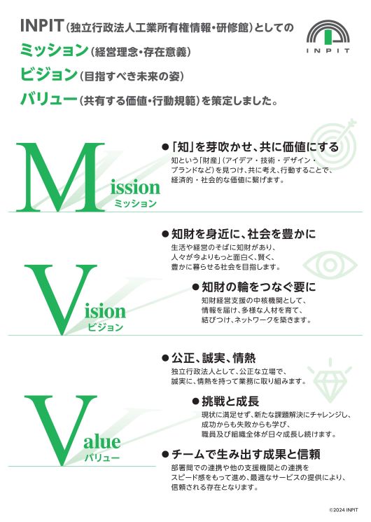 MVVチラシ