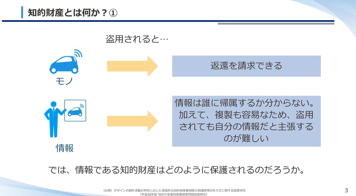 2025初心者説明会_知的財産_画像1