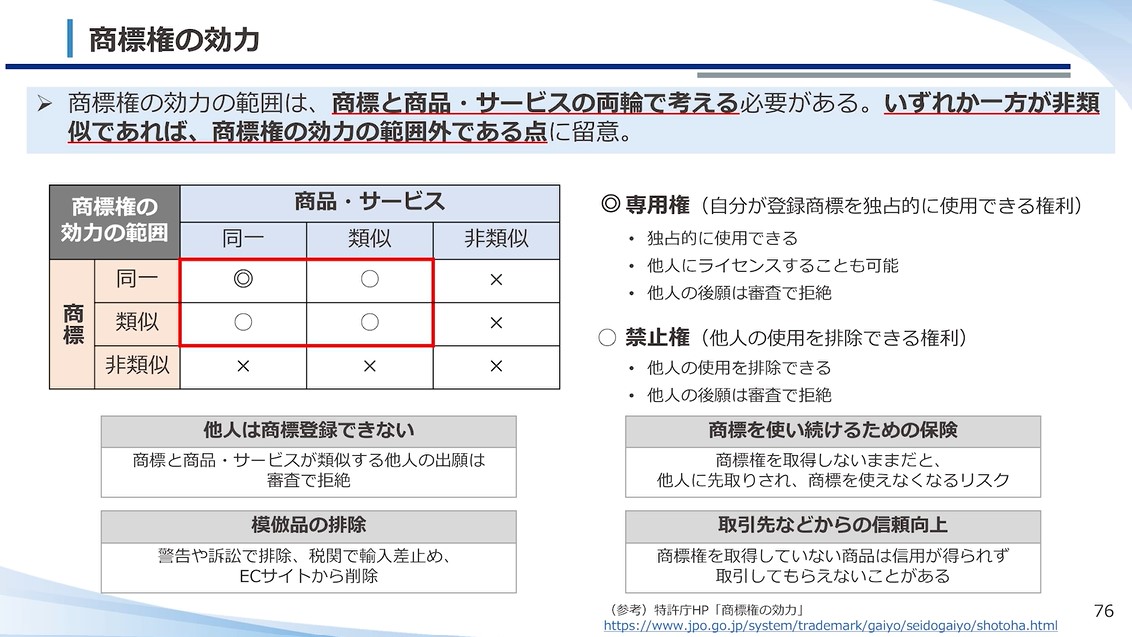 2025初心者説明会_商標_画像