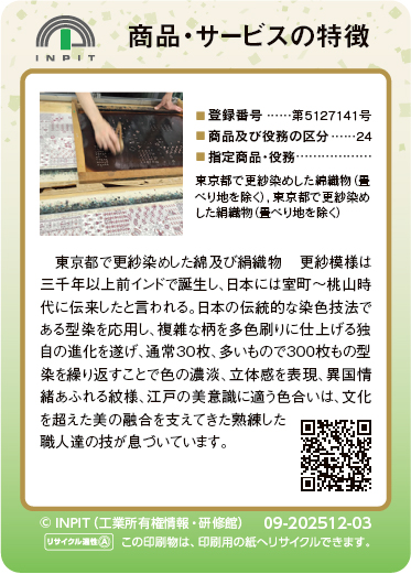 江戸更紗（裏）