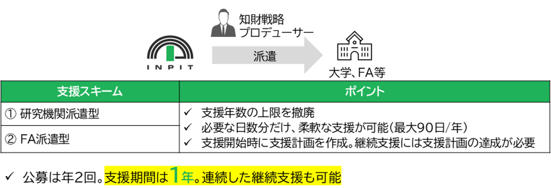 事業概要_画像