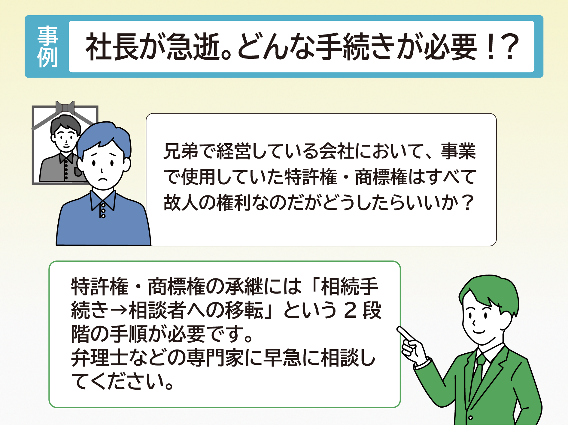 事例(1)