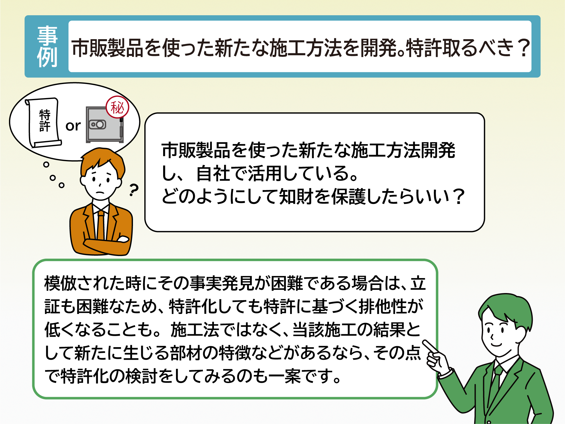 事例(2)